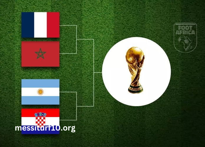 Programme DE LA Coupe Du Monde 2022