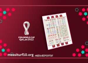 Coupe Du Monde 2022 Calendrier