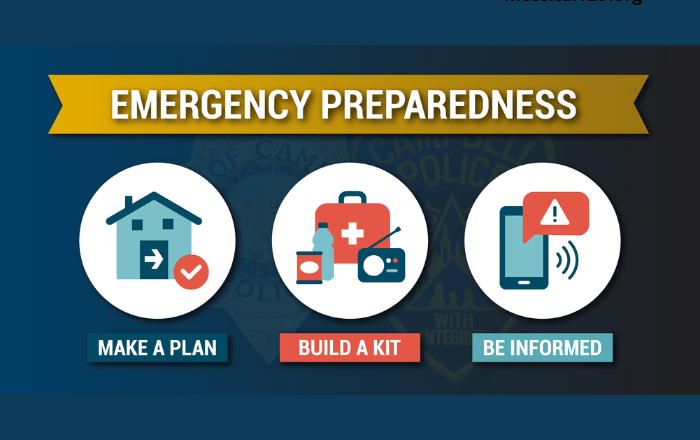 Ready for Anything: Crafting Emergency Preparedness Plans