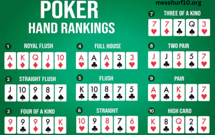 Poker มีกี่แบบ | รวม 4 ประเภทไพ่โป๊กเกอร์ยอดนิยมในปี 2024