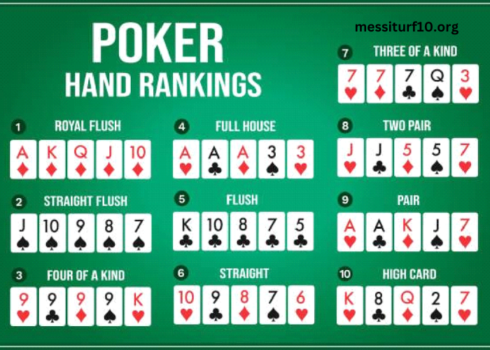 Poker มีกี่แบบ | รวม 4 ประเภทไพ่โป๊กเกอร์ยอดนิยมในปี 2024