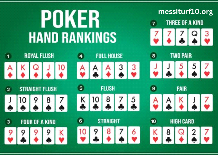 Poker มีกี่แบบ | รวม 4 ประเภทไพ่โป๊กเกอร์ยอดนิยมในปี 2024